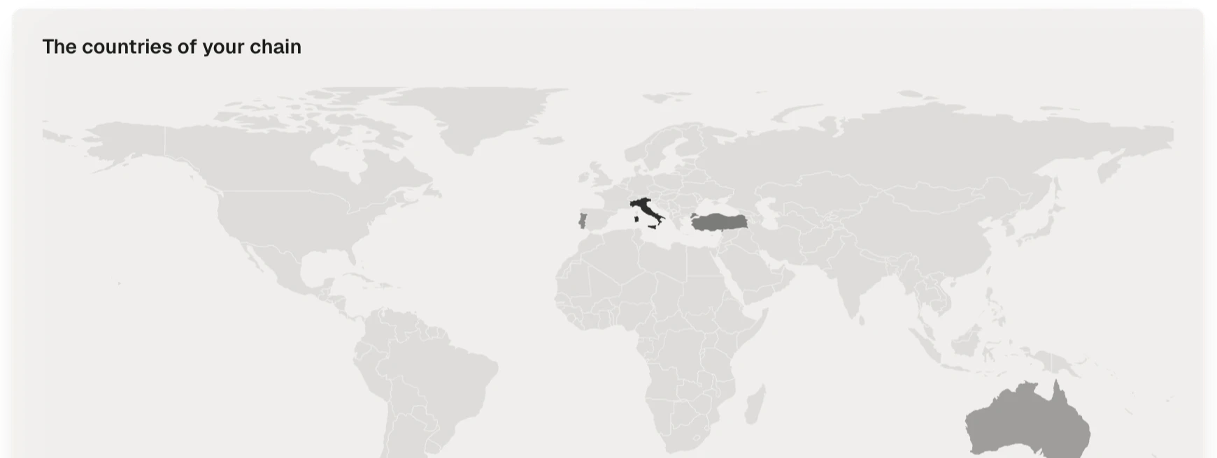 Map of the countries in the supply chain