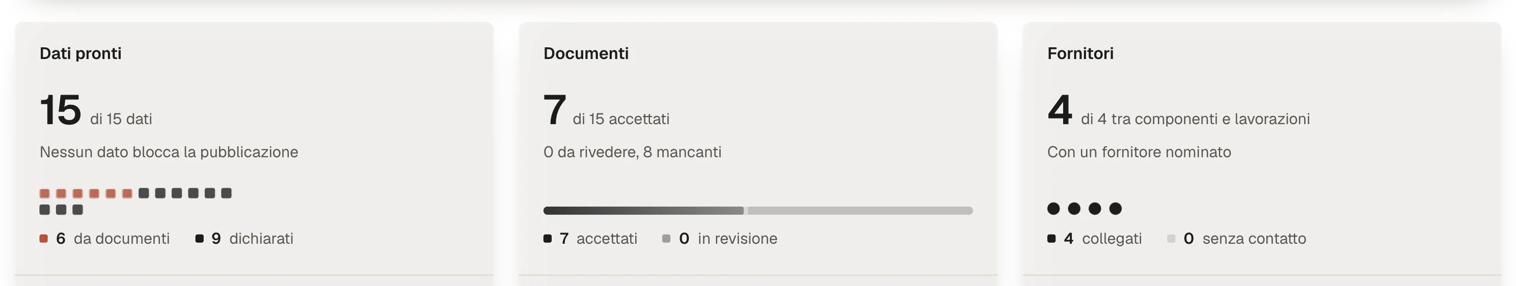Scheda prodotto nella piattaforma: identità di un cappotto di lana, con le schede documenti, passaporto e filiera